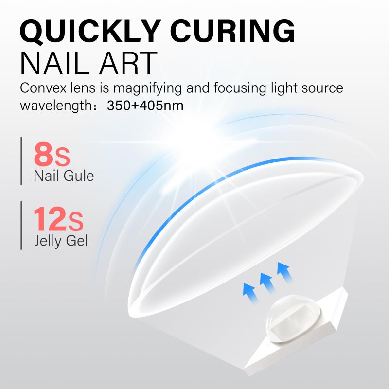 AILLSA Mini UV Light for Nails, Handheld Nail Lamps for Gel Polish, Portable Single Finger Flash Cure Lamp, Fast Drying (Green) - Image 3