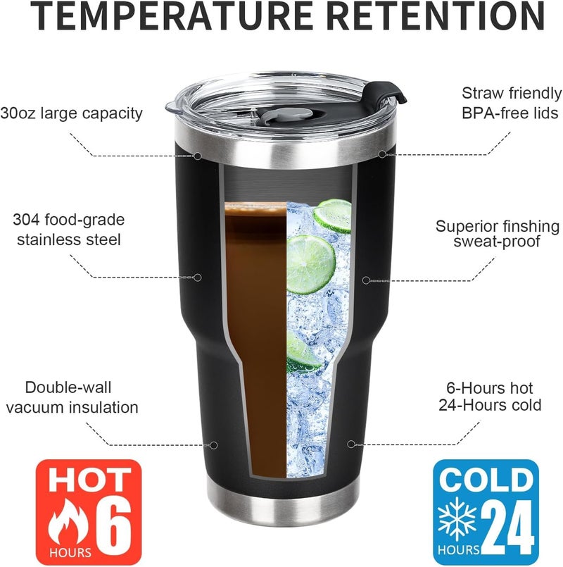 FALONG Insulated Vacuum Double Wall Travel Coffee MugC Reusable Ice Travel Coffee Thermal Tumblers Cup LeakProof Thermal Tumbler Powder Coated Travel Coffee Mug for Cold and Hot Drinks Black k - Image 2
