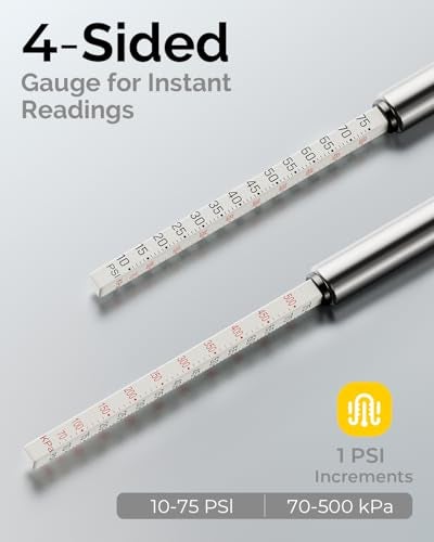 HYVOHEX Pencil Tire Pressure Gauge 2 Pack with Valve Caps, Stainless Steel Body Tire Gauges for Tire Pressure with Deflator Valve, Metal Nozzle Tire Gauge for Cars, Pickups, RVs, Bicycles - Image 2