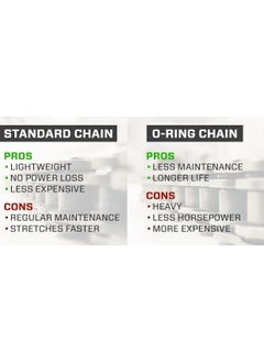 DID Dıd Honda CB500 R/x/f 13-16 Model 520 112 Link O-Ring Chain  - Image 3