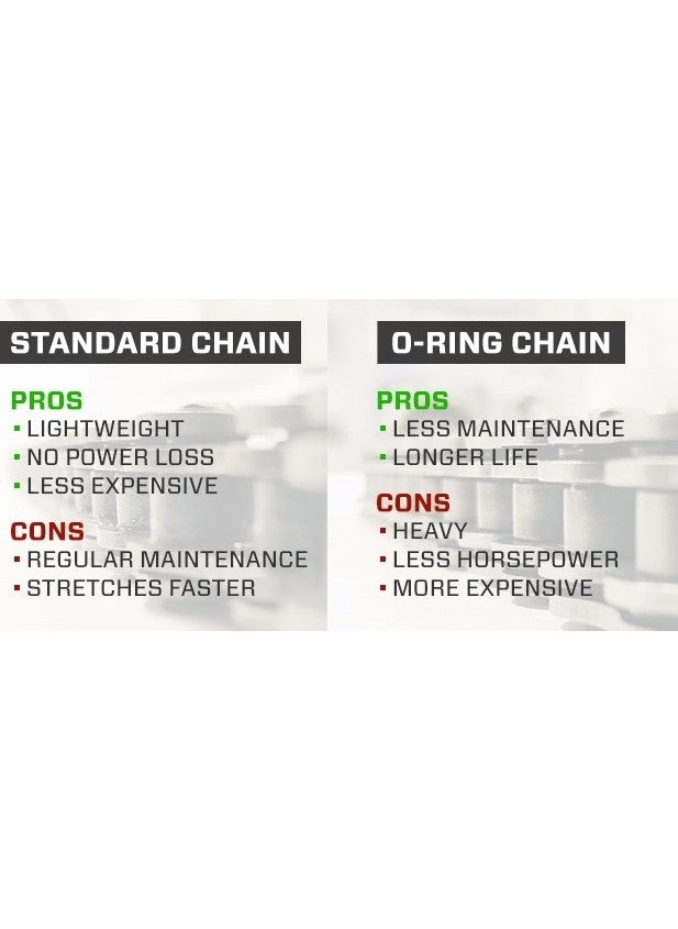 DID Dıd Honda CB500 R/x/f 13-16 Model 520 112 Link O-Ring Chain  - Image 3