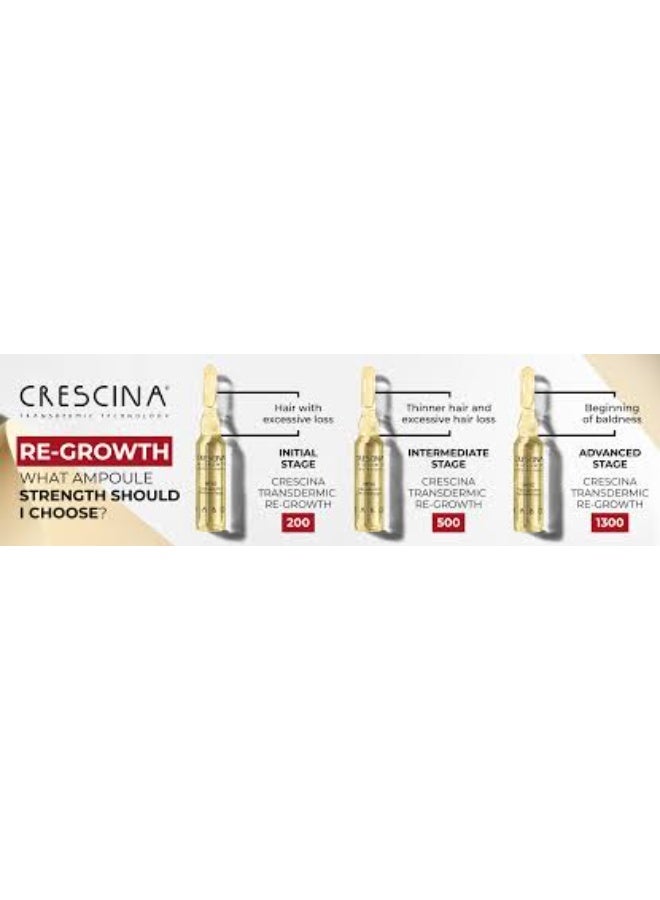 Crescina HFSC Transdermic Re-Growth 200 Man Ampoules x20 - Image 2