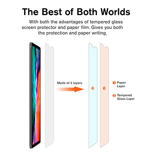KCT Paperfeel Glass Screen Protector Compatible with iPad Pro 12.9 6th/5th/4th/3rd Generation (2022&2021&2020&2018), Matte Surface, Tempered Glass, EZ Kit - Image 4