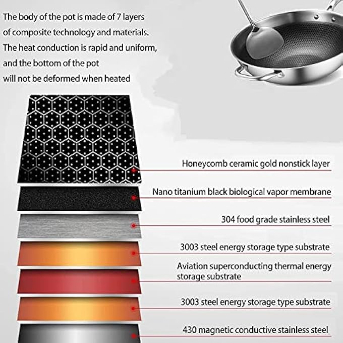 AYF 134 Inch Hybrid Stainless Steel Wok Pan With Lid NonStick Wok Stir Fry Pan With Steel Cool Handle Dishwasher And Oven Safe Works With Induction Ceramic Electric And Gas Cooktops - Image 3
