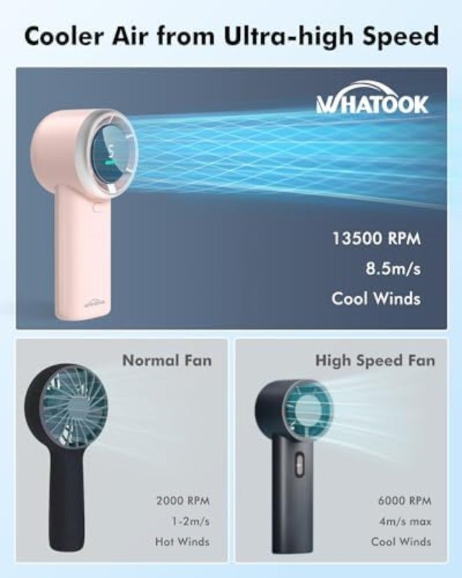 WHATOOK Portable Handheld Turbo Fan, 5 Speeds Mini Personal Fan with 4000mAh Rechargeable Battery, Small Pocket Fan for Travel Essentials, Beach, Office, Gifts for Women Men - Light    pink - Image 5