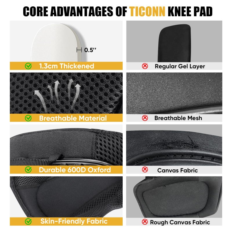 TICONN Gel Knee Pads for Work, Professional Heavy Duty Work Knee Pads for Men with Soft Foam and Gel Cushion for Men Construction, Garden, Flooring (Black/Yellow) - Image 3