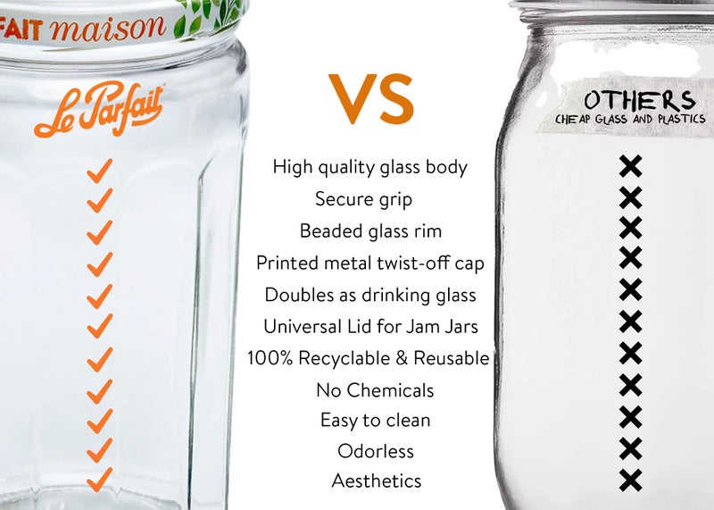 Le Parfait Jam Pots Clear Jars with Orange Snap Lids | Sturdy French Faceted Non-Slip Glass Body | Works as Drinking Glass Cup for Iced Tea or Coffee & Spice Storage | 11oz (Pack of 6) 324ml - Image 2