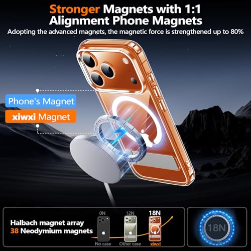 xiwxi for iPhone 17 Pro Case with Kickstand,[Compatible with Magsafe][1*Screen Protector],Military-Grade Protection & Anti-Yellowing,Magnetic Phone Case for iPhone 17 Pro,Clear - Image 5