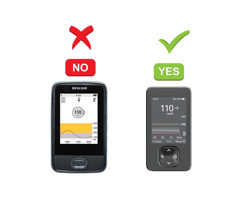 SNK حماية شاشة زجاجية مقسّاة مرنة حقيقية SNK (تغليف شفاف من قطعتين) لجهاز استقبال Dexcom G7 / G6 - Image 2