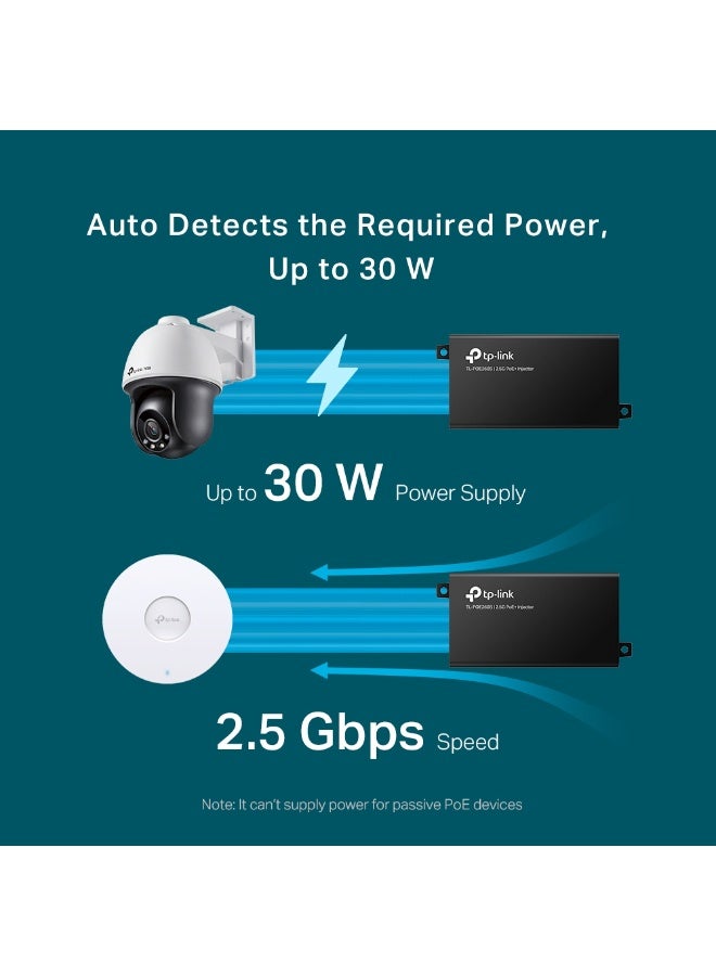 تي بي-لينك تي آي حاقن TL-POE260S 2.5G PoE+ - Image 5