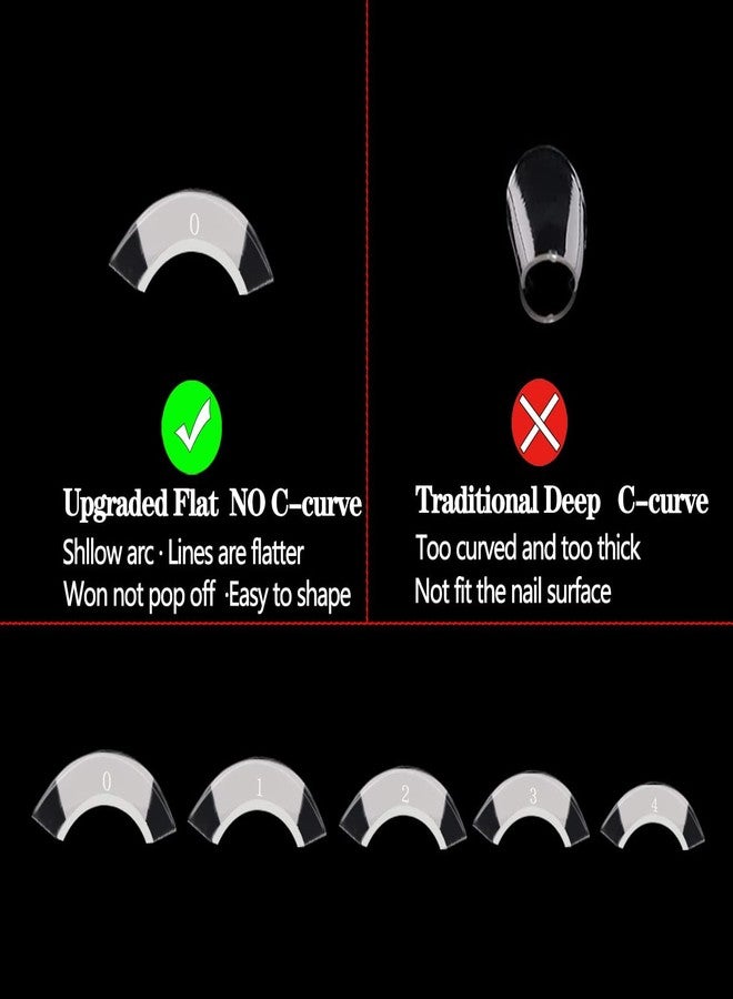 SWETIDY False Nail (600Pcs Refill XXL Coffin, No C Curve, Clear, Acrylic, Ballerina, Half Cover) - 4, 5, 6, 7 Sizes - Image 4