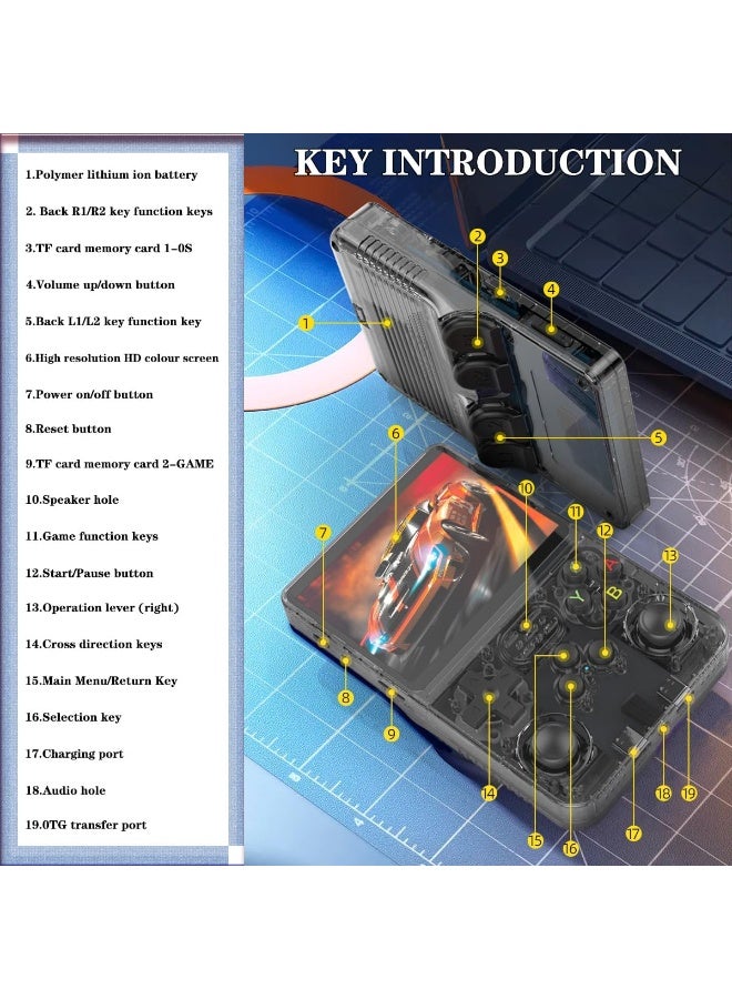 TIGER Retro Handheld Game Console with 3.5 Inch IPS Screen 640×480 HD, Portable Classic Gaming Player with TF Card Loaded with 20,000 Retro Games, Multi-Emulator Support - Image 4