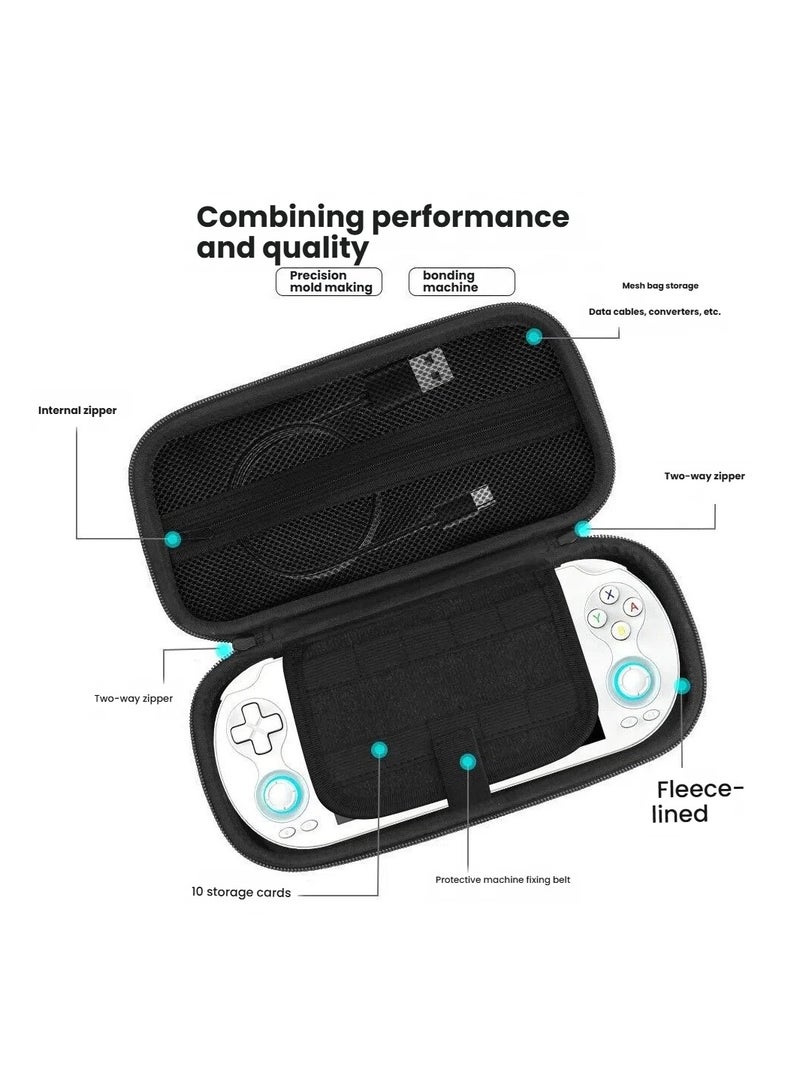 Hard Shell Protective Case for Anbernic RG VITA / RG VITA PRO, Waterproof Shockproof Travel Carrying Bag - Image 2