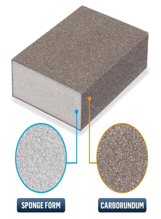 ALLECIN Sanding Sponge 60 80 100 120 150 180 220 Grit Reusable and Washable Wet Dry Sand Block Coarse Medium Fine Sandpaper Blocks for Wood Drywall Metal Crafts (Pack of 7 Pcs) - Image 4