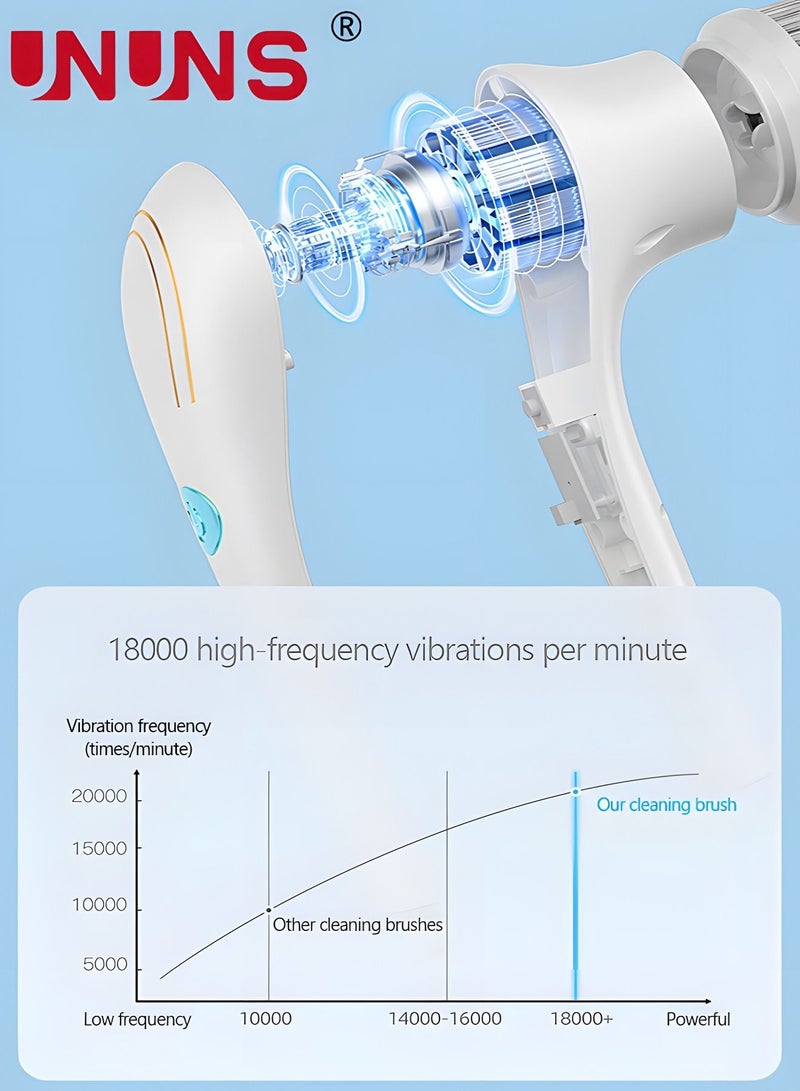 UNUNS Electric Spin Scrubber, Cordless Handheld Cleaning Brush with 5 Replaceable Brush Heads, USB Rechargeable 360°Power Scrubber Mop for Wall Bathtub Window Kitchen Sink Shoes Car - Image 3