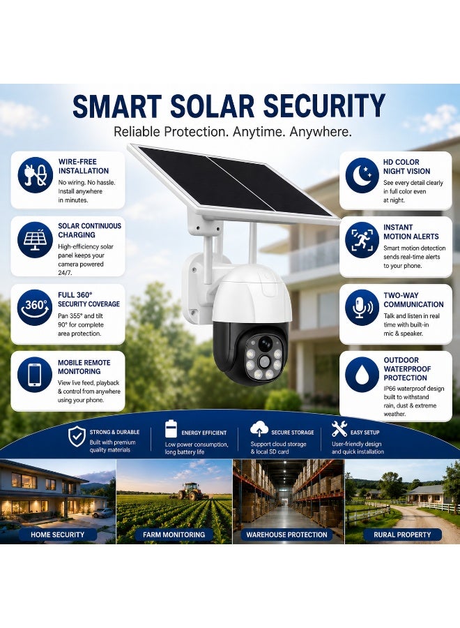 Solar CCTV Camera Outdoor Dual Lens 360 Degree PTZ | CCTV Camera with 4G and WIfi, PIR and Ai | Solar Camera Outdoor Waterproof | CC Camera Colour | Night Vision| Motion Detection Two-Way Audio - Image 3