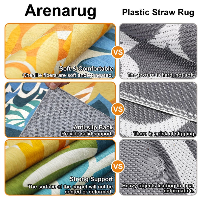 Arenarug Colorful 8x10 Outdoor Area Rug Washable Multicolored Patio Rug Tropical Botanical Floral Chenille Waterproof Outdoor Carpet Non-Slip for Deck, Backyard, Porch, Green - Image 5
