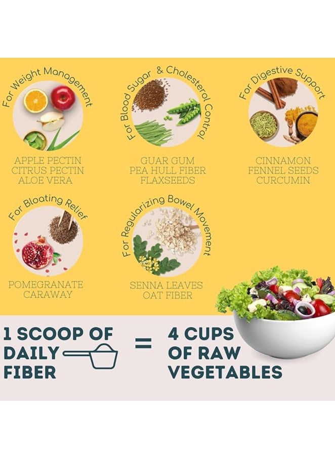 WELLBEING NUTRITION - Pack Of 2 Daily Fiber Powder Weight Management Pina Colada, 60 Servings 240G - Image 1
