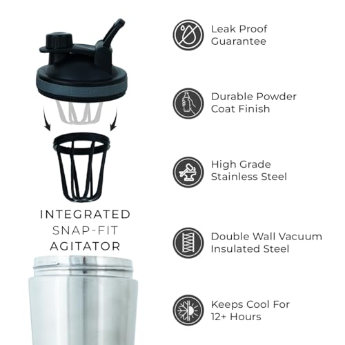 BLACKBUCK Shaker Pro: Doublewall Vacuum Insulated Stainless Steel Shaker With Noise Proof Technology,Superior Shake Without Leaks,Best For Pre Workout Shakes And Protein Mixes(Oyster Silver),750 ml - Image 3