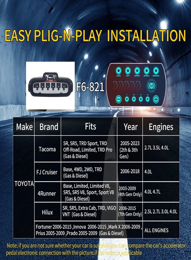 BY-J Throttle Response Controller, 9 Drive 10-Modes FLC-821 Universal Car Electronic Throttle controller, Compatible with Toyota Tacoma/FJ Cruiser/4Runner/Hilux/Prius/Fortuner/Innova - Image 2