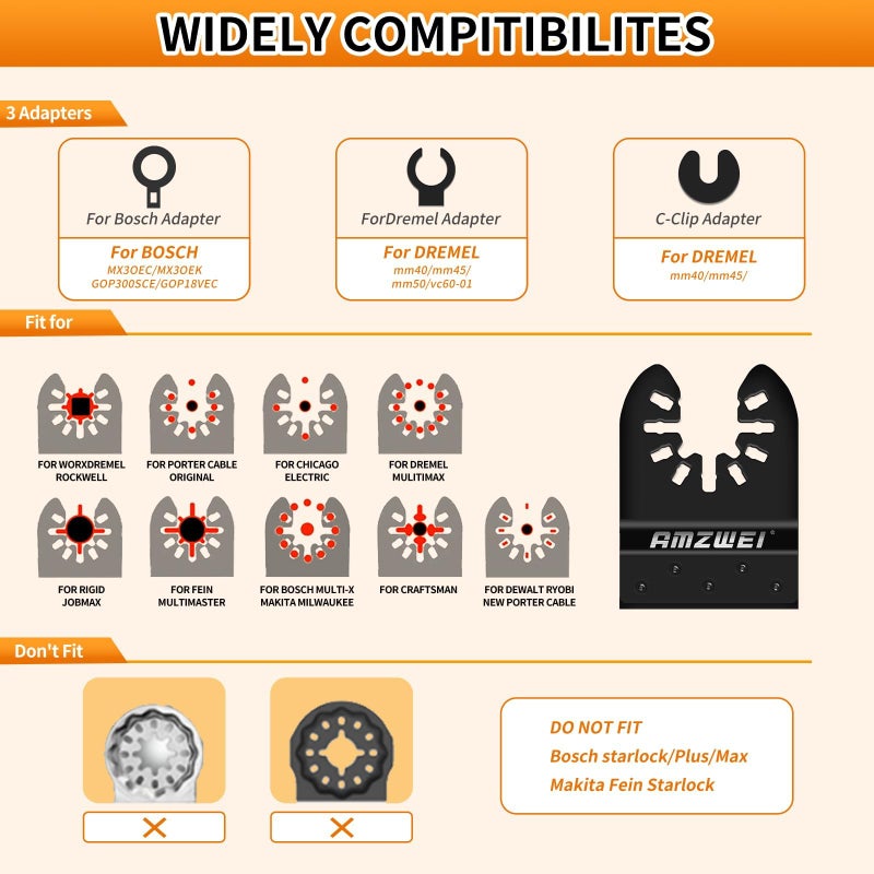 AMZWEI 100PCS Oscillating Tool Blades, Titanium & HCS Oscillating Saw Blades for Metal/Wood/Plastic Cutting, Curved Edge Multi Tool Blades Compatible with Dewalt, Milwaukee, Dremel, Ryobi, Rockwell - Image 5