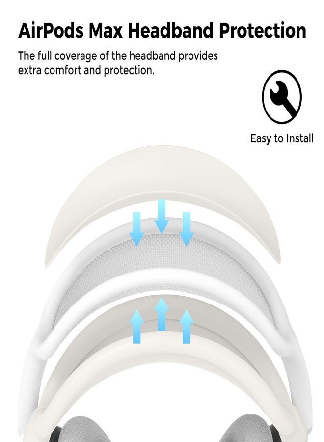 أهاستايل غطاء سيليكون من AHASTYLE لسماعات AirPods Max (USB-C/Lightning) (2024/2020) [4 في 1] غطاء وسادة أذن مضاد للخدش / غطاء أكواب الأذن / وسادة عصابة الرأس / ملحقات غطاء عصابة الرأس لسماعات Apple AirPods Max - Image 3