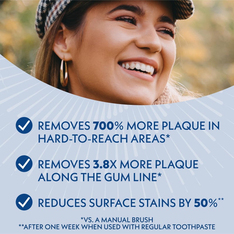 Spinbrush Smart Clean Battery Powered Electric Toothbrush for Adults with Dual Action Head, Pacer & Timer, Midnight Blue, Soft Bristles, 1 Count - Image 4
