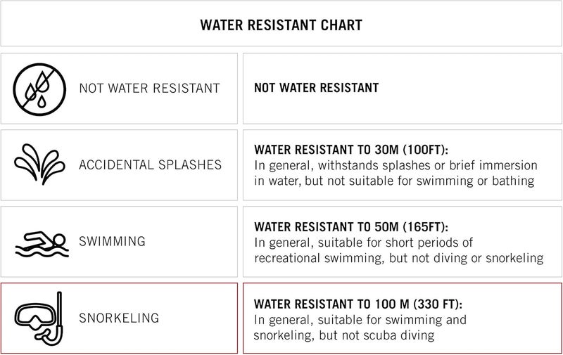 أرميترون ساعة رياضية للجنسين 40/8291BLU، كرونوغراف رقمية بلمسات زرقاء داكنة، بسوار من النايلون الأسود، أسود/أزرق، كرونوغراف، رقمية - Image 4