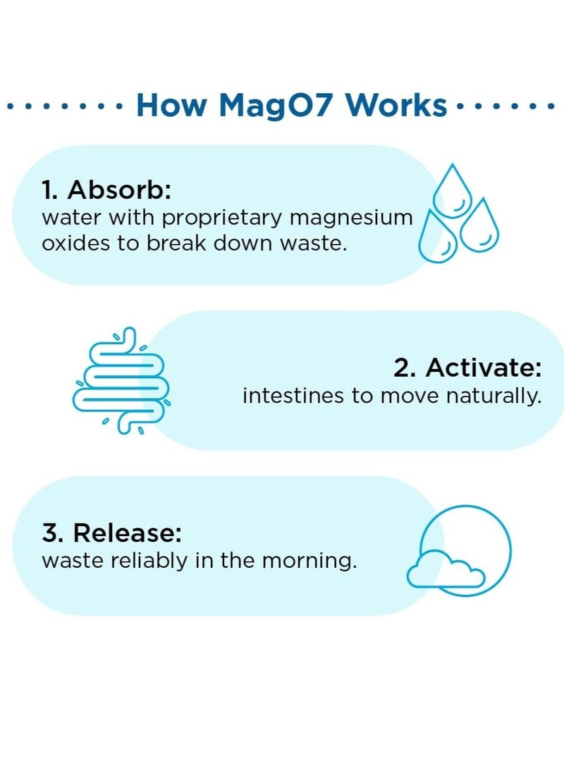nbpure MagO7 - Natural Colon Cleanse & Detox | Occasional Constipation Relief, Stool Softening, & Bloating Support for Men & Women | Ozonated Magnesium Oxide, 90 Capsules - Image 3