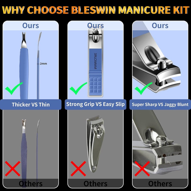 BLESWIN 16-Piece Manicure and Pedicure Set - Image 5