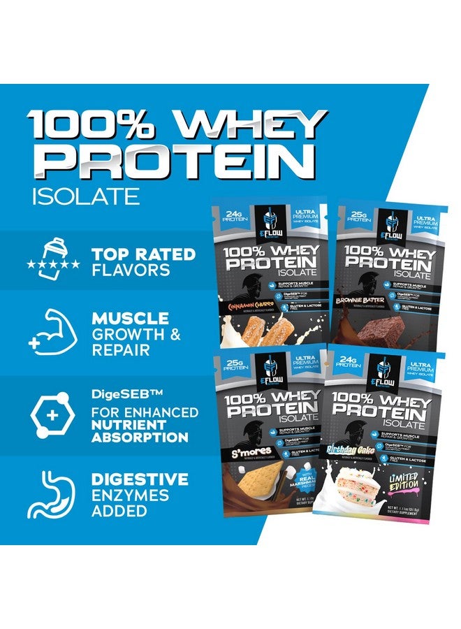 eFlow Nutrition eFlow Nutrition Whey Protein Sample Variety - Isolate Protein Powder Samples, Low Calorie, Fast-digesting, Premium Quality, Travel Packs, Low Carb (4 Pack)  - Image 2