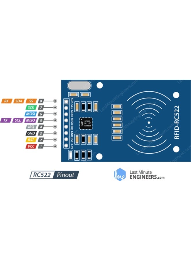 RFID RC522 Module 13.56MHz – MFRC522 Reader & Writer Kit with Key Fob and Card for Arduino & Raspberry Pi - Image 2