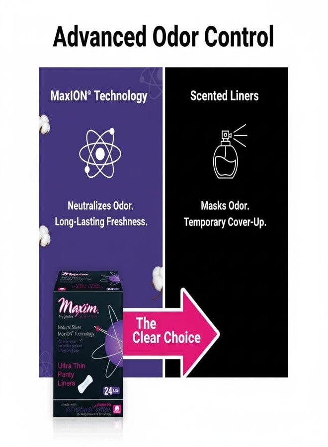 Maxim Cotton Panty Liners for Women, Natural Panty Liners, Ion Odor Control Pantie Liners, Chlorine Free, Chemical Free, Eco Friendly, 1 Pack of 24 - Image 5