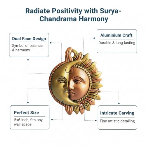 Salvus App SOLUTIONS Aluminium Wall Hanging Half Surya (Sun) and chandrama (Moon) face - 5x6 inch - Image 5