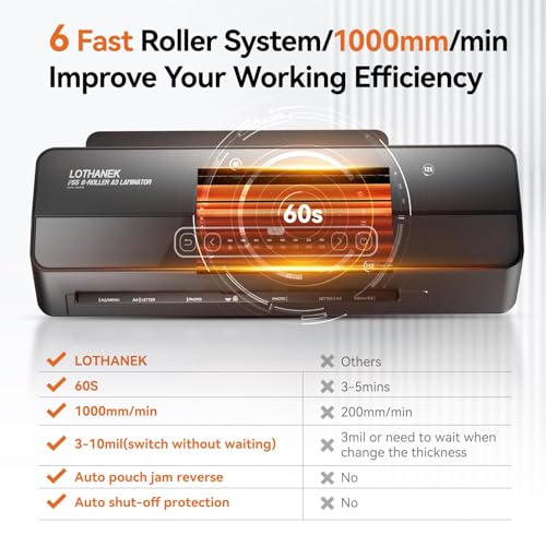 LOTHANEK A3 6-Roller Commercial Laminator Machine, LOTHANEK 3-10 Mil 13 inch Heavy Duty Thermal Laminating Machine, 60-Second Warm-up, 40 Inches/Minute, Touch Screen for Home, School Office (Glossy Black) - Image 4