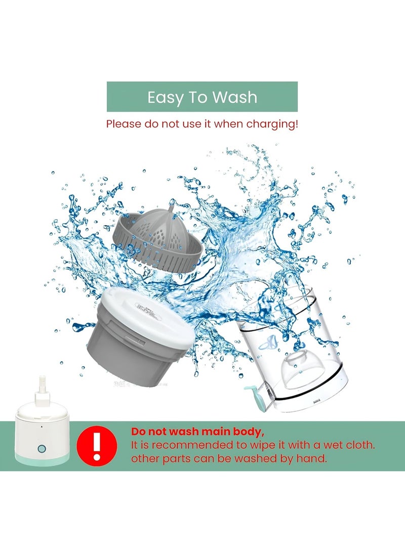 OMIRA Rechargeable Electric Citrus & Fruit Juicer – Portable & Easy to Clean - Image 5