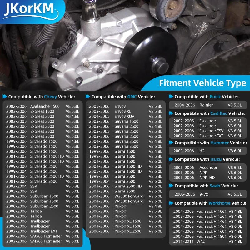 JkorkM مضخة مياه Jkorkm AW5104 مع ترموستات لـ 4.8 5.3 6.0 1999-2006 شيفروليه سيلفرادو تاهو سوبربان GMC سييرا يوكون كاديلاك بويك هامر إيسوزو ساب استبدال# AW5087 252-845 12456113 12458935 - Image 2