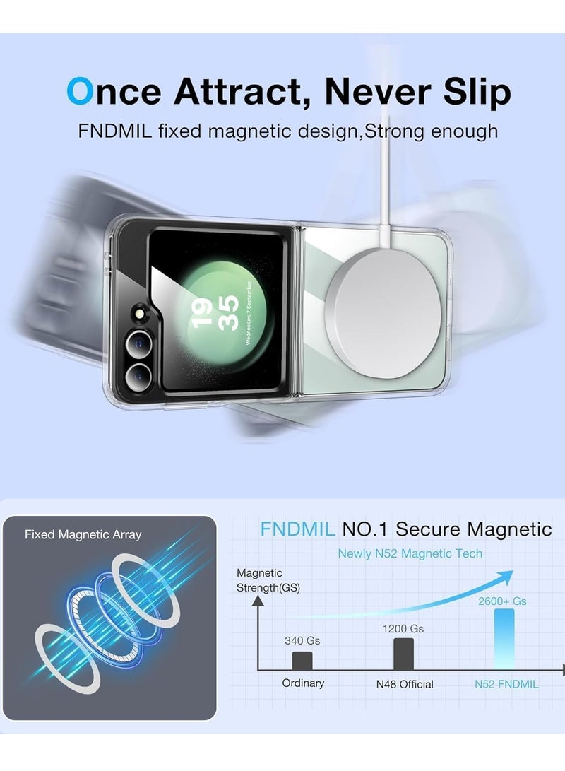 MIGOFAST Samsung Galaxy Z Flip 6 Magnetic Clear Case Cover Compatible with Magsafe Card Wallet and Wireless Charger Transparent Shockproof and Drop-Proof Anti-Yellowing Case Galaxy Z Flip6  - Image 4