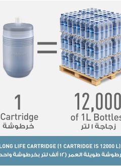 Panasonic Panasonic Water Purifier, TK-CS200, 12000 ltr Cartridge- Grey  - Image 3