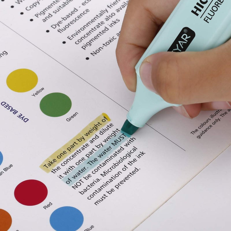 ZEYAR Highlighter, Pastel Colors Chisel Tip Marker Pen, AP Certified, Assorted Colors, Water Based, Quick Dry (6 Macaron Colors) - Image 5