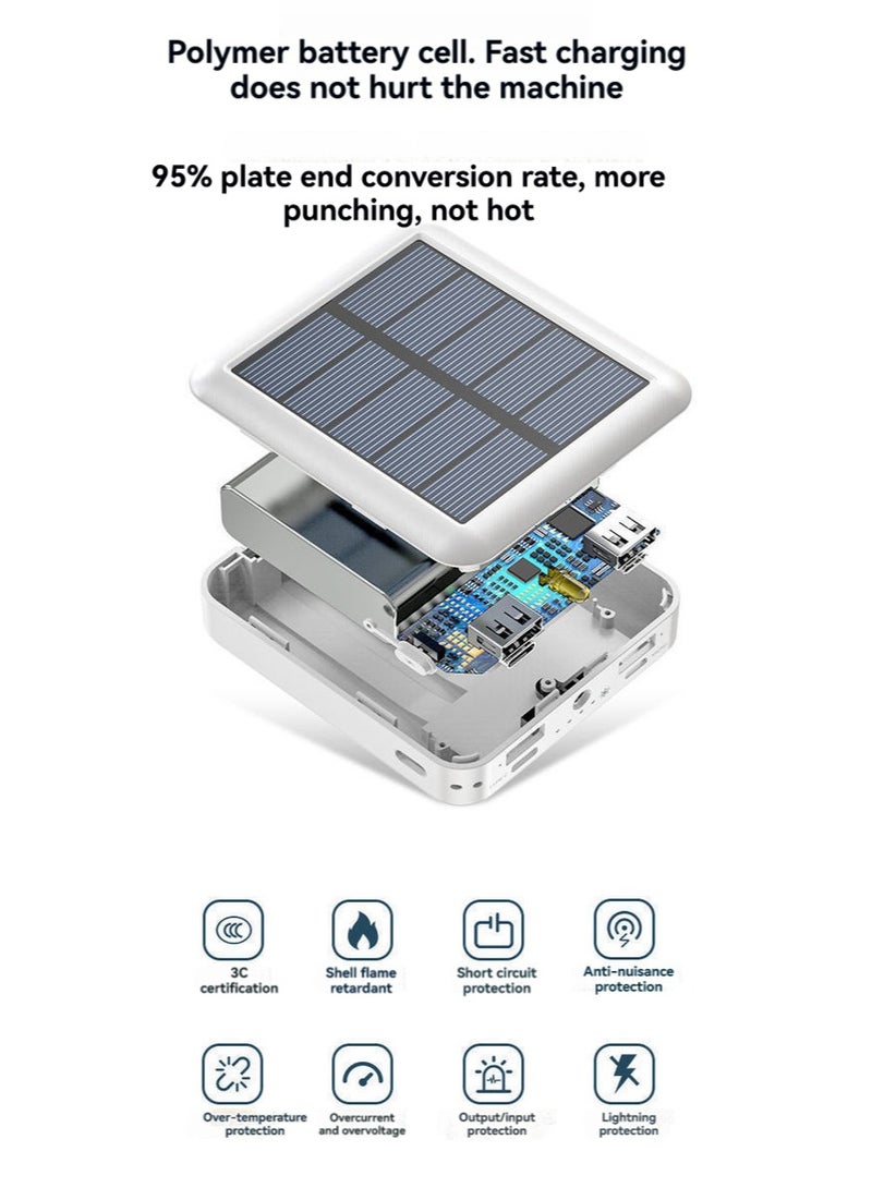 جيج بي في بنك طاقة محمول سعة كبيرة بنك طاقة شحن سريع أحضر شاحن كابل الهاتف الخاص بك (أبيض) - Image 2