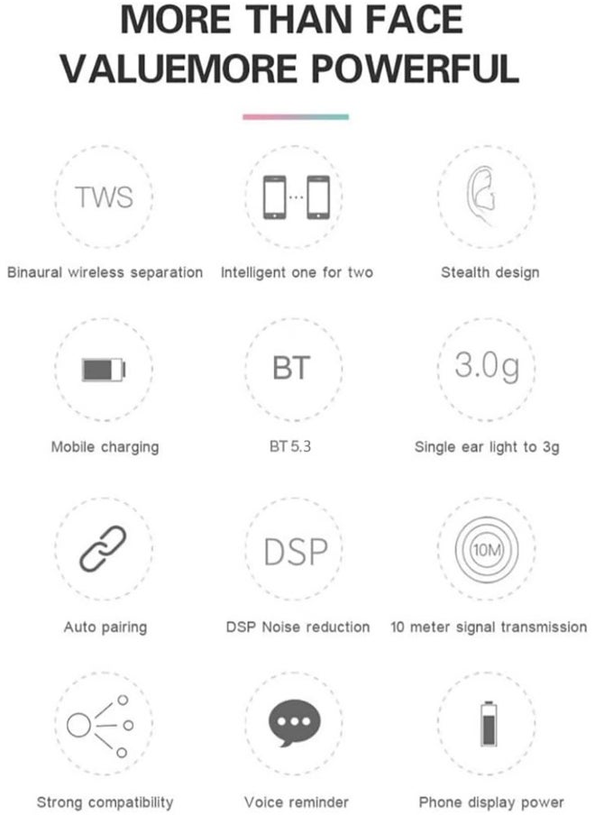 Generic - Wireless Earbuds Bluetooth 5.3Chip Bluetooth Earphones Earbud Noise Cancellation Sports Headphones with Charging Case Bluetooth Headphone Earbuds Gaming Ear Pods for Running 80hrs of Play Time - Image 1