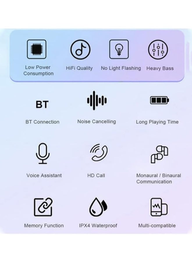Generic - Wireless Earbuds Bluetooth 5.3Chip Bluetooth Earphones Earbud Noise Cancellation Sports Headphones with Charging Case Bluetooth Headphone Earbuds Gaming Ear Pods for Running 80hrs of Play Time - Image 1