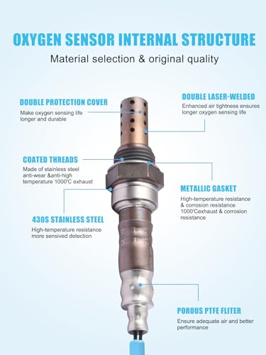 TAUTOY 234-4668 234-4256 O2 Oxygen Sensor Up Downstream 4Pcs for 2008-2014 Cadillac Escalade ESV, for Chevrolet/Chevy Avalanche Silverado 1500 2500 3500 Suburban, for Sierra Yukon, 213-4229 213-3866 - Image 3