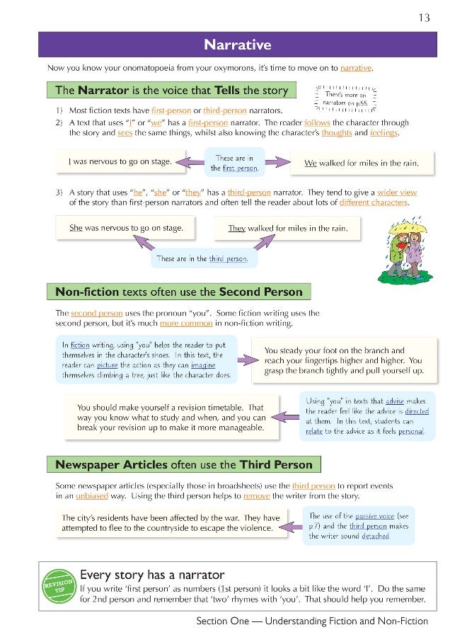 KS3 English Complete Revision & Practice (with Online Edition, Quizzes and Knowledge Organisers)