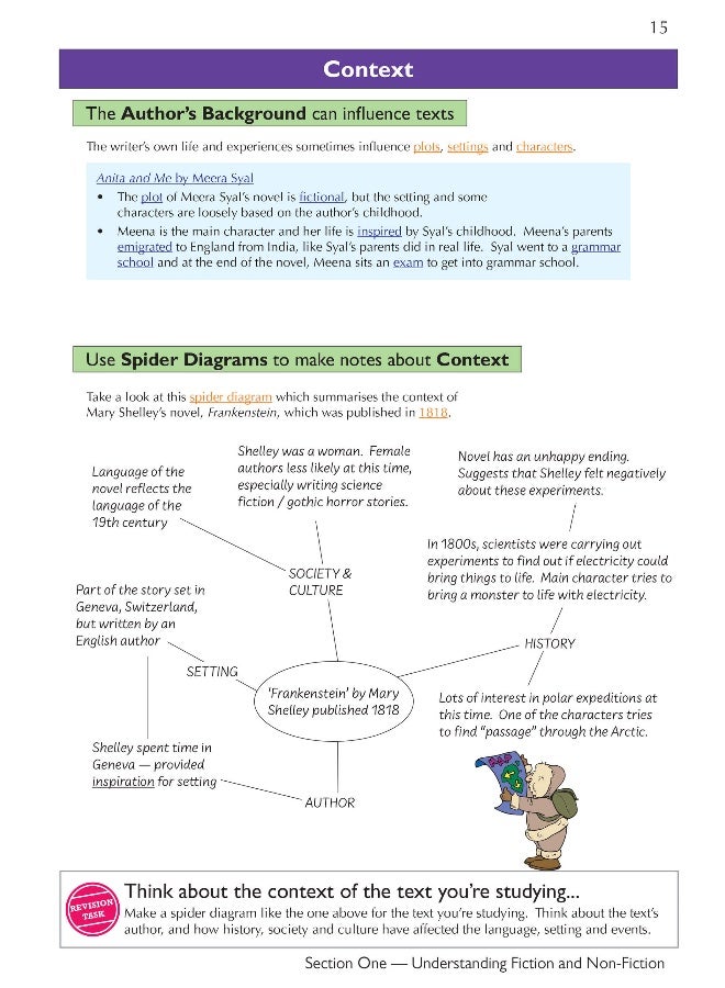 KS3 English Complete Revision & Practice (with Online Edition, Quizzes and Knowledge Organisers)