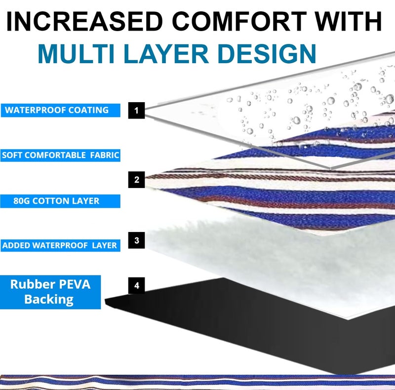 scuddles 60" x 80" Extra Large Outdoor Picnic Blanket â€“ Waterproof, Foldable Travel Mat for Beach, Camping, Grass, Lawn, Park â€“ Dual Layer, Sand-Free, Soft Throw Rug Fits 4 Adults, Summer Accessories - Image 3