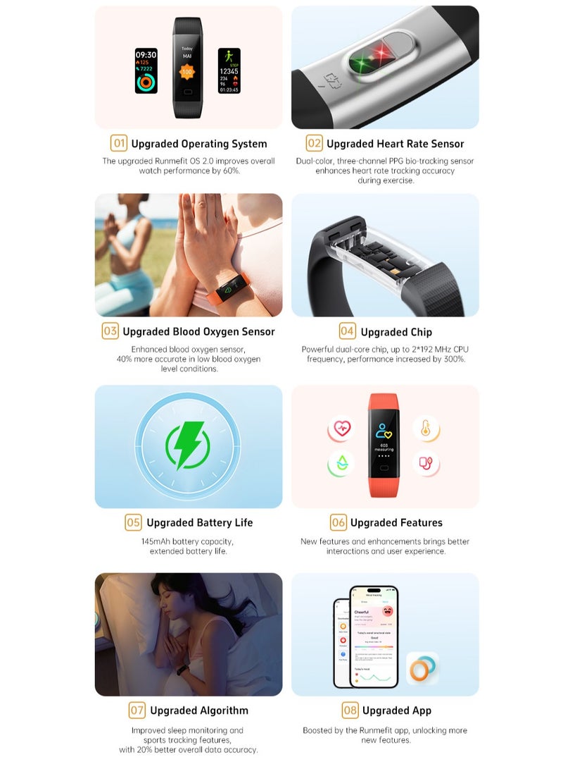 S5 4th generation smart bracelet with up to 50 days of battery life, 24 hours of multi-health monitoring, IP68 waterproof rating, and 16 sport modes. - Image 3