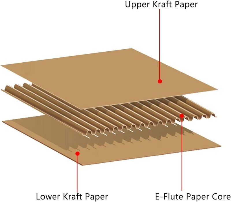 Premify 24 Pack Cardboard Sheets, 30cm x 20cm Corrugated Sheets for Mailers Made with Kraft Paper, Flat Packaging Inserts for Shipping, Mailing, Arts & Crafts Etc - Image 4
