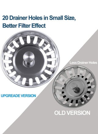 [2 قطع] سدادة حوض المطبخ 79 ملم، مصافي حوض المطبخ من الفولاذ المقاوم للصدأ 304 | مرشح | سلة مصفاة حوض المطبخ - view 3